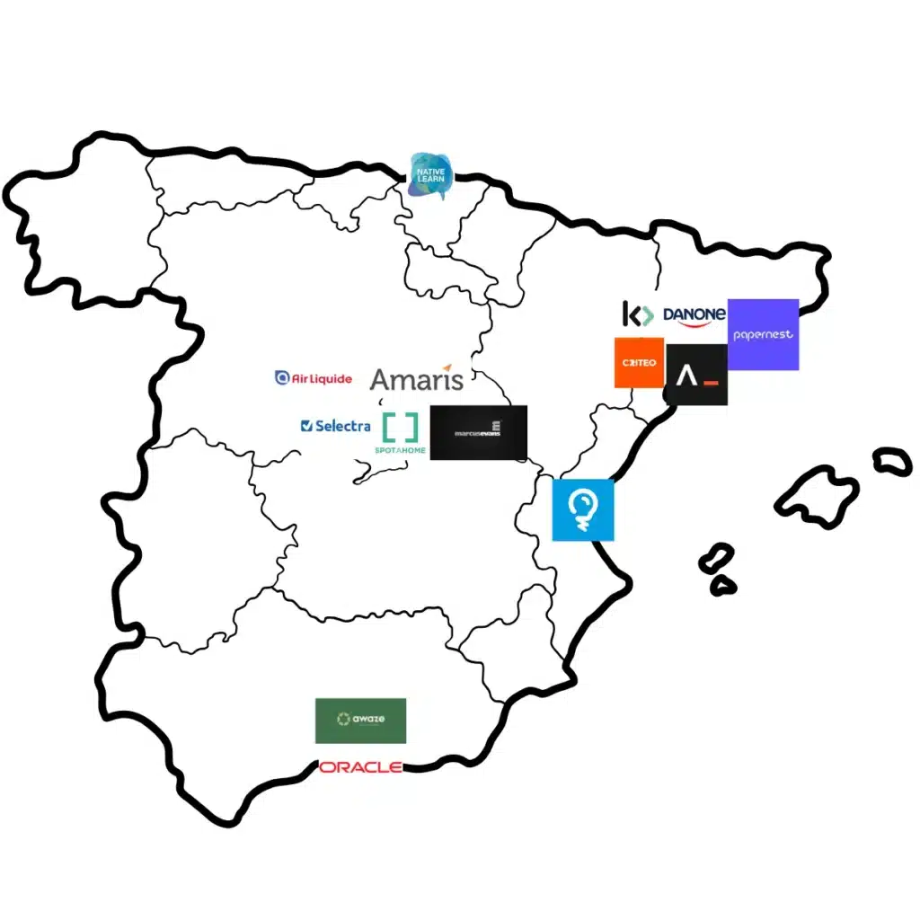 carte entreprise implantees espagne